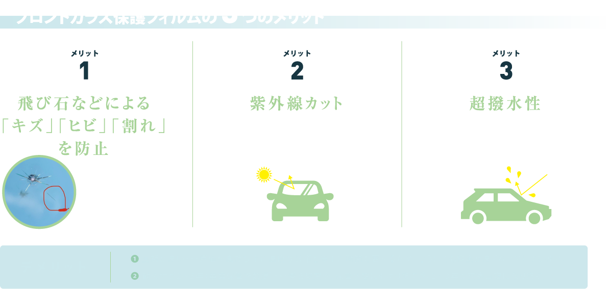 フロントガラス保護フィルムの3つのメリット