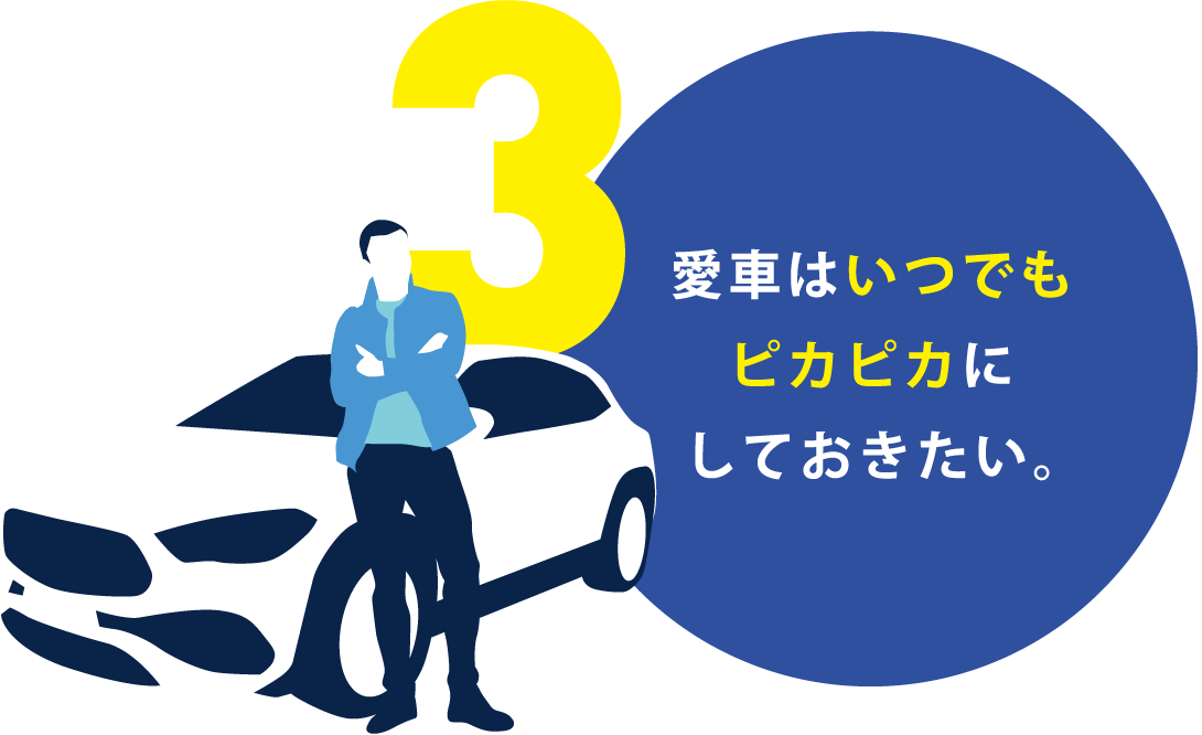 愛車はいつでもピカピカにしておきたい。