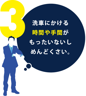 愛車はいつでもピカピカにしておきたい。